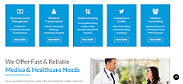 Medico Billing Blog